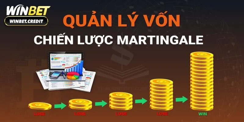 Áp dụng cách quản lý vốn cược Martingale